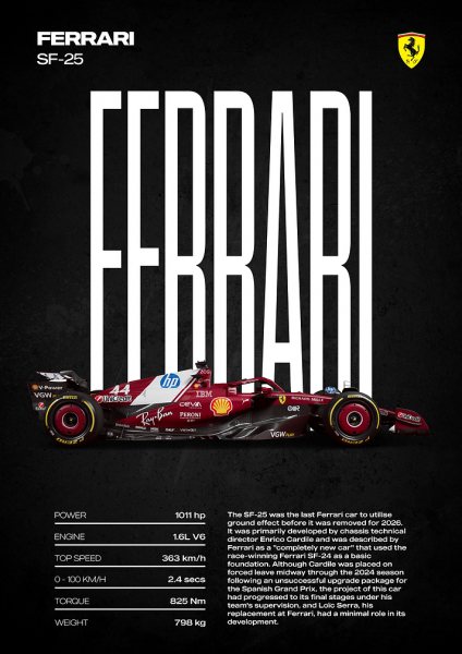 Ferrari SF-25 Car Araba Posteri – Duvar Tablosu duvarda gerçek ölçek