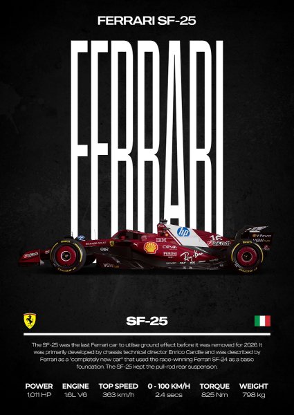 Ferrari SF-25 Car Araba Posteri – Duvar Tablosu duvarda gerçek ölçek
