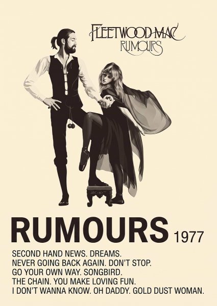 Fleetwood Mac Rumours Müzik Posteri – Duvar Tablosu