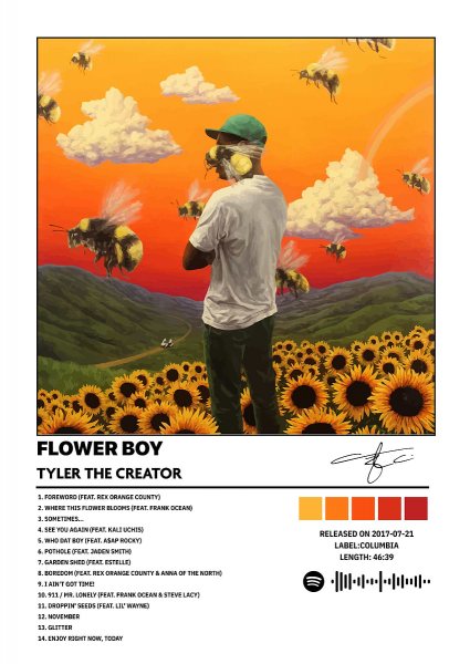 Flower Boy tyler the creator Album Cover Art Müzik Posteri – Duvar Tablosu