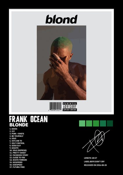 Frank Ocean Blonde Album Cover Art Müzik Posteri – Duvar Tablosu poster görseli