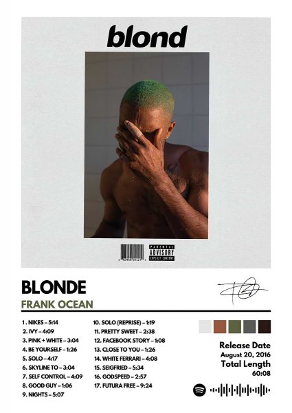 Frank Ocean Blonde Album Cover Müzik Posteri – Duvar Tablosu duvarda gerçek ölçek