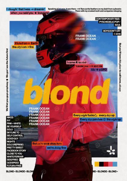 Frank Ocean Müzik Posteri – Duvar Tablosu duvarda gerçek ölçek