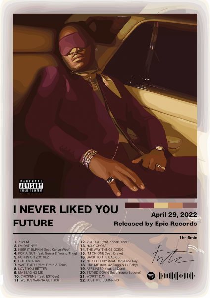 Future I Never Liked You Müzik Posteri – Duvar Tablosu poster görseli