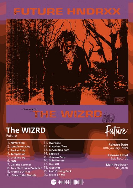 Future The WIZRD Album Cover Müzik Posteri – Duvar Tablosu