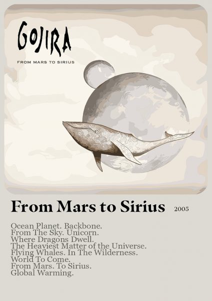Gojira From Mars to Sirius Album Müzik Posteri – Duvar Tablosu duvarda gerçek ölçek