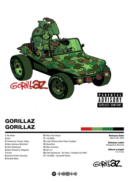 Gorillaz Album Müzik Posteri – Duvar Tablosu