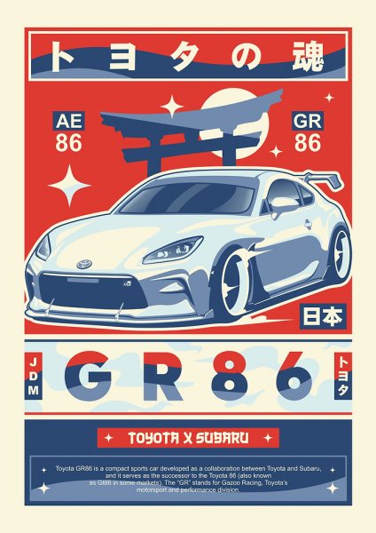 GR86 Araba Posteri – Duvar Tablosu duvarda gerçek ölçek