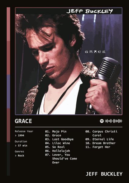 Grace (1994) Album by Jeff Buckley Müzik Posteri – Duvar Tablosu duvarda gerçek ölçek