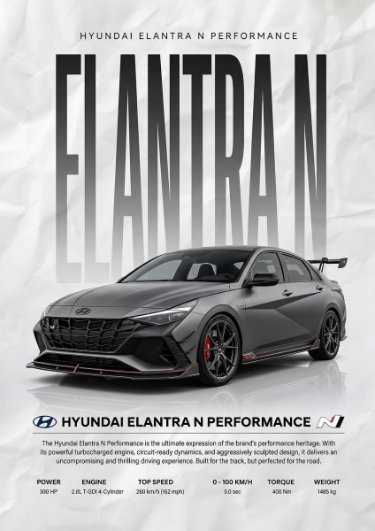 gray Hyundai Elantra N Performance Car Araba Posteri – Duvar Tablosu