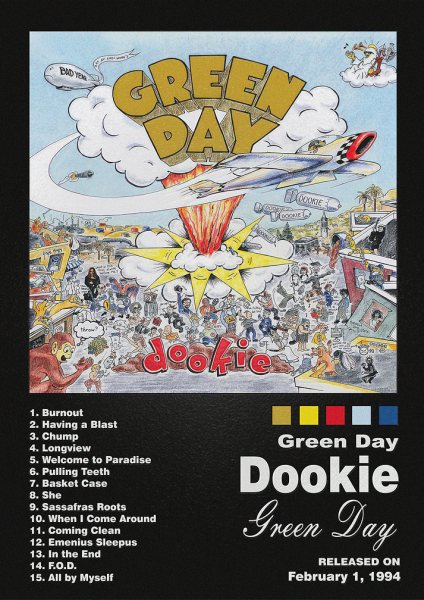 Green Day Dookie Album Cover Müzik Posteri – Duvar Tablosu duvarda gerçek ölçek
