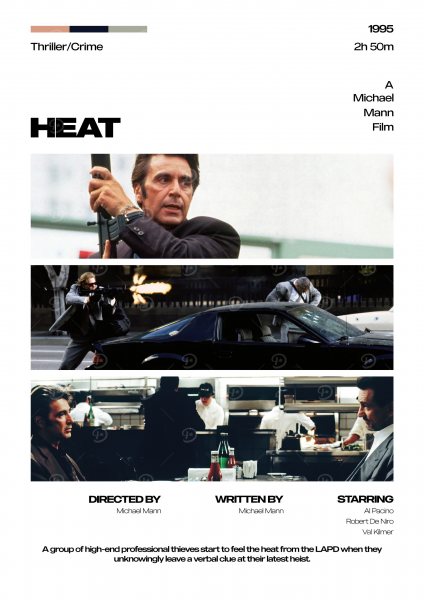 Heat Movie Film Posteri – Duvar Tablosu poster görseli