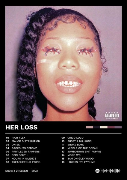 Her Loss Album Cover Müzik Posteri – Duvar Tablosu