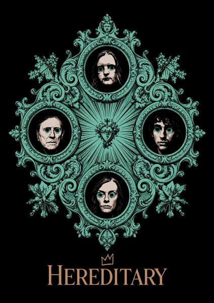 Hereditary Movie Poster Art Film Posteri – Duvar Tablosu poster görseli
