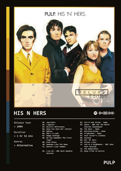 His N Hers (1994) Album by Pulp Müzik Posteri – Duvar Tablosu duvarda gerçek ölçek