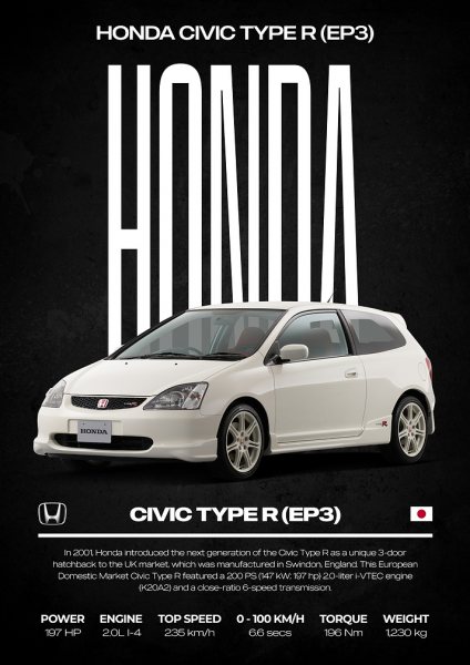 Honda Civic Type R EP3 Araba Posteri – Duvar Tablosu duvarda gerçek ölçek