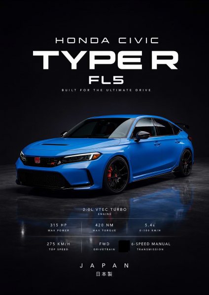 Honda Civic Type R FL5 Araba Posteri – Duvar Tablosu poster görseli