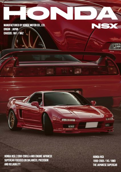 Honda NSX Car Araba Posteri – Duvar Tablosu duvarda gerçek ölçek