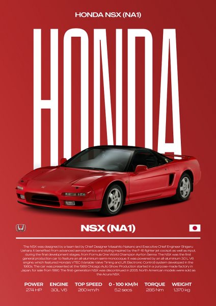 Honda NSX (NA1) Car Araba Posteri – Duvar Tablosu