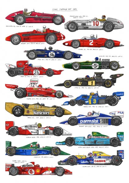 Iconic Formula 1 Cars Araba Posteri – Duvar Tablosu poster görseli