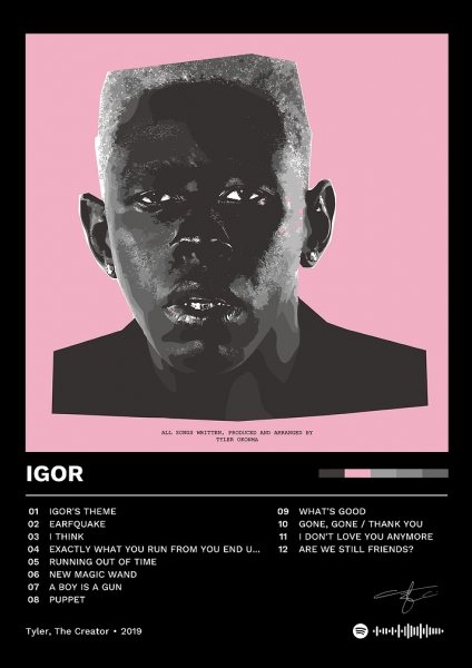Igor Album Cover Art Müzik Posteri – Duvar Tablosu duvarda gerçek ölçek