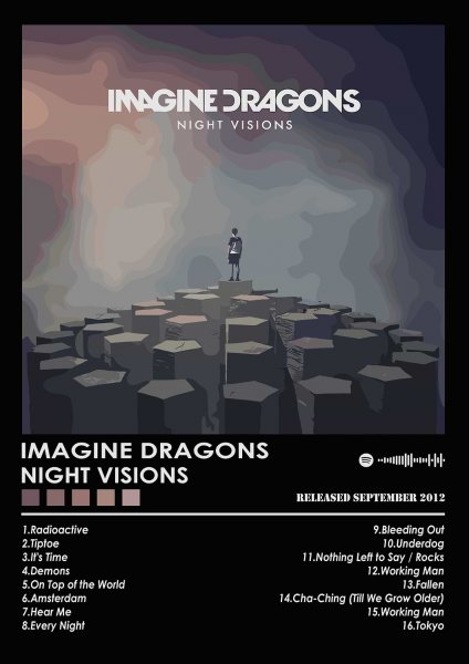 Imagine Dragons Night Visions Müzik Posteri – Duvar Tablosu poster görseli