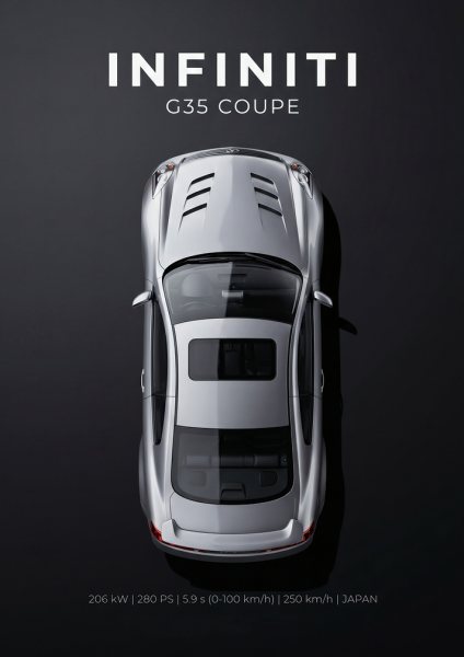 Infiniti G35 Coupe Top View Araba Posteri – Duvar Tablosu duvarda gerçek ölçek