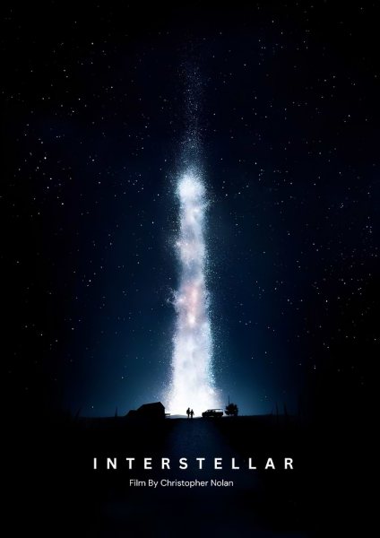 Interstellar Movie Film Posteri – Duvar Tablosu duvarda gerçek ölçek
