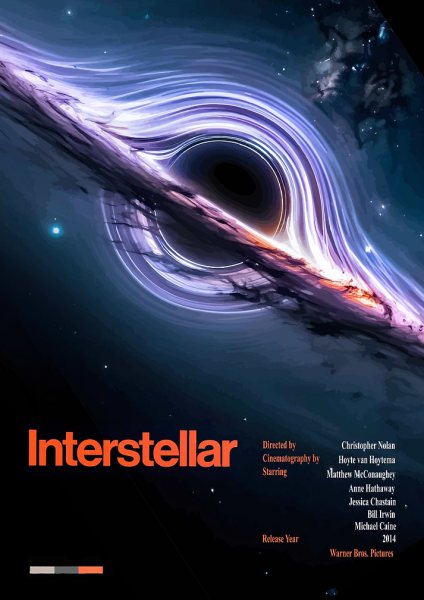 Interstellar movie poster with black hole Film Posteri – Duvar Tablosu duvarda gerçek ölçek