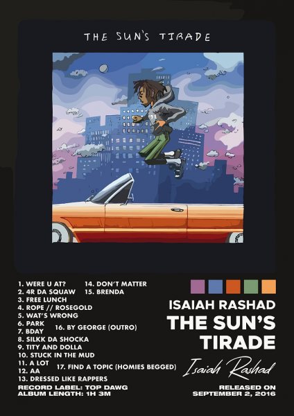 Isaiah Rashad - The Sun's Tirade Müzik Posteri – Duvar Tablosu duvarda gerçek ölçek