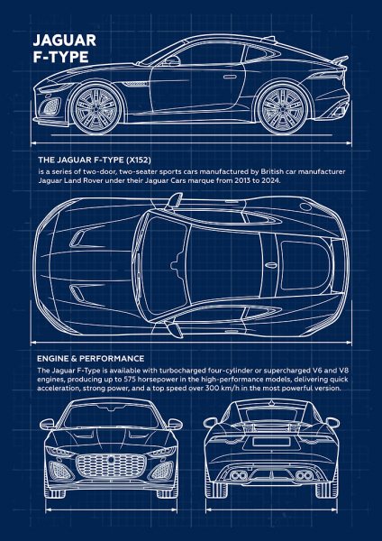 Jaguar F-Type Blueprint Araba Posteri – Duvar Tablosu duvarda gerçek ölçek