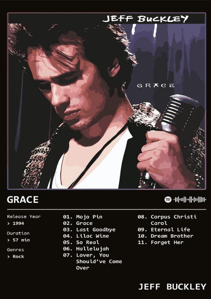 Jeff Buckley Grace Album Müzik Posteri – Duvar Tablosu poster görseli