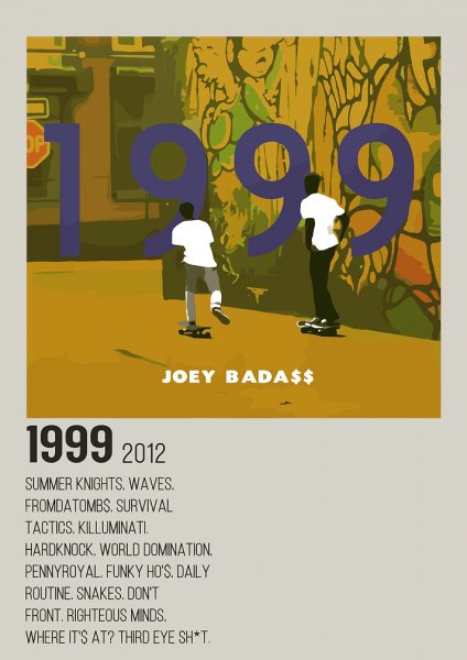 Joey Badass 1999 Album Cover Art Müzik Posteri – Duvar Tablosu duvarda gerçek ölçek
