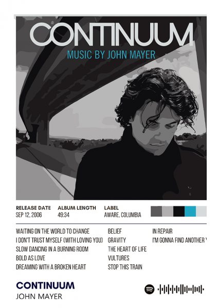 john mayer Continuum Album Cover by John Mayer Müzik Posteri – Duvar Tablosu duvarda gerçek ölçek