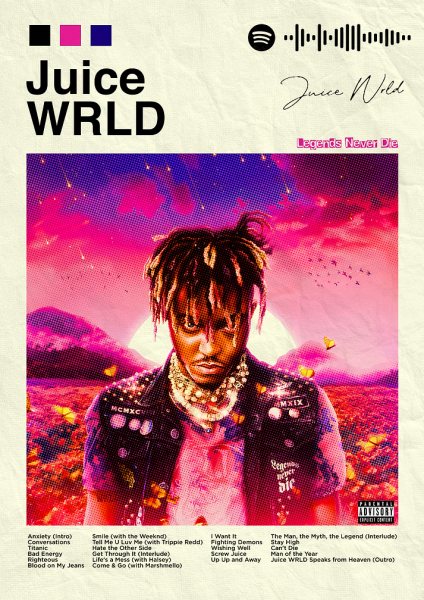 Juice WRLD Album Cover Müzik Posteri – Duvar Tablosu duvarda gerçek ölçek