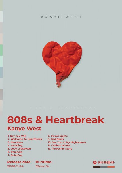 Kanye West - 808s & Heartbreak Müzik Posteri – Duvar Tablosu duvarda gerçek ölçek