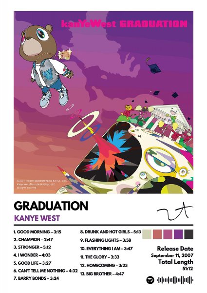 Kanye West Graduation Album Cover Müzik Posteri – Duvar Tablosu duvarda gerçek ölçek