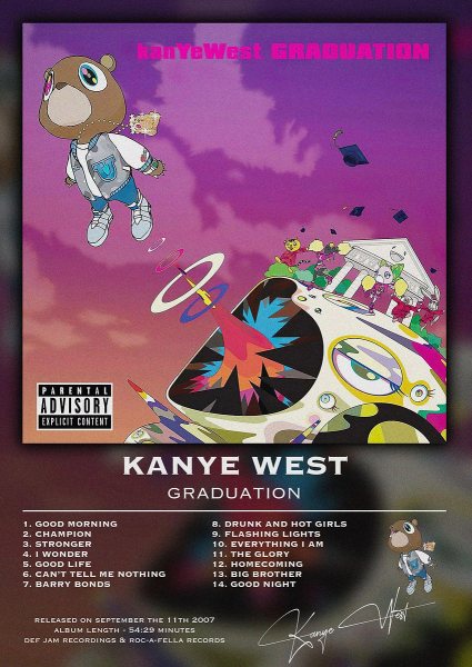 Kanye West Graduation Album Cover Müzik Posteri – Duvar Tablosu