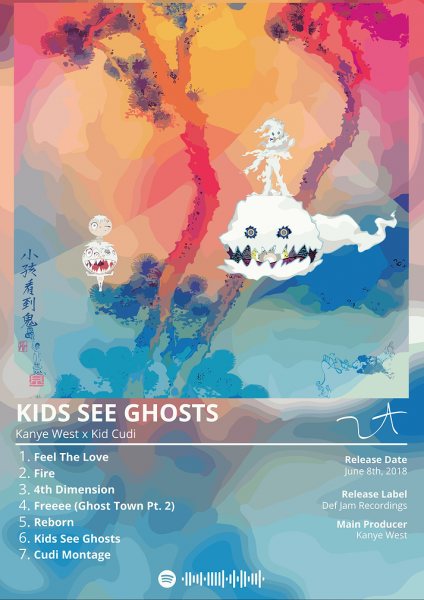 kanye west Kids See Ghosts Album Cover Müzik Posteri – Duvar Tablosu