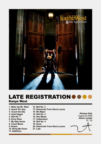 Kanye West Late Registration Müzik Posteri – Duvar Tablosu duvarda gerçek ölçek