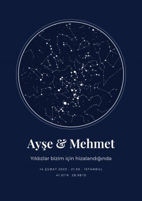Kişiye Özel Yıldız Haritası Posteri