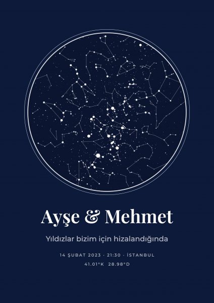 Kişiye Özel Yıldız Haritası Posteri