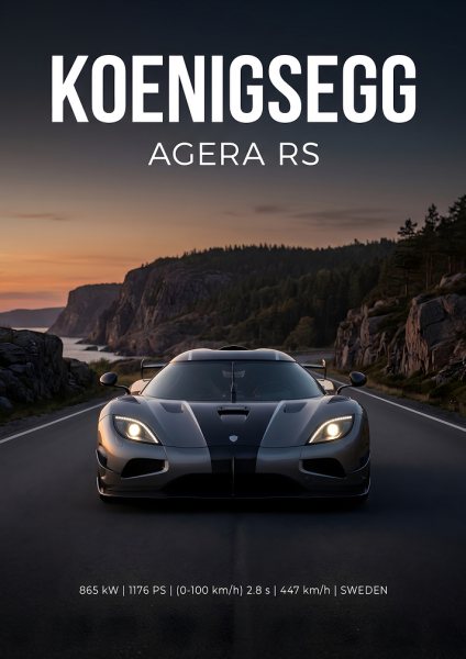 Koenigsegg Agera RS Sunset Araba Posteri – Duvar Tablosu duvarda gerçek ölçek