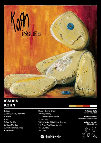 Korn - Issues Müzik Posteri – Duvar Tablosu duvarda gerçek ölçek