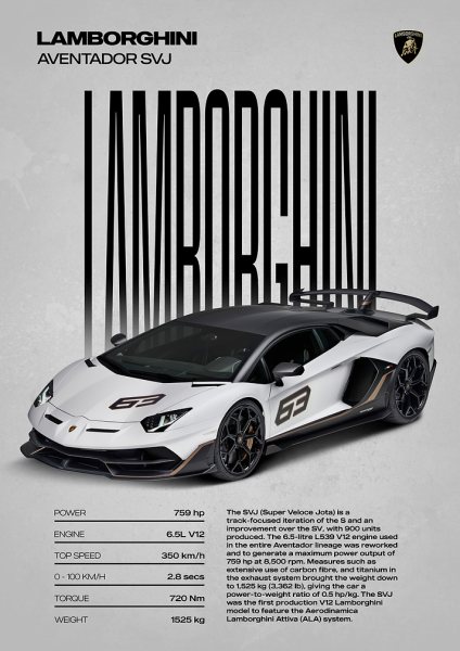 Lamborghini Aventador SVJ Araba Posteri – Duvar Tablosu duvarda gerçek ölçek