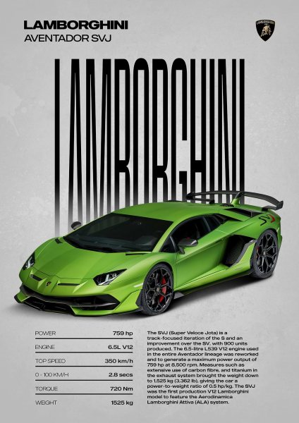Lamborghini Aventador SVJ Araba Posteri – Duvar Tablosu duvarda gerçek ölçek