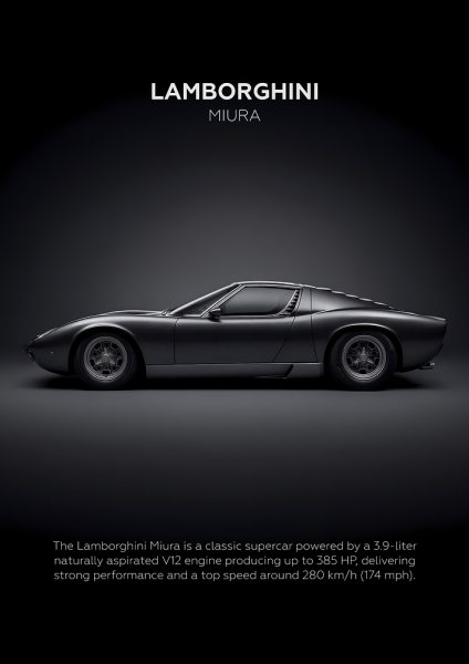 Lamborghini Miura Classic Car Araba Posteri – Duvar Tablosu duvarda gerçek ölçek