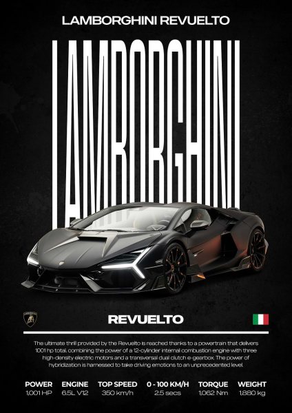 Lamborghini Revuelto Araba Posteri – Duvar Tablosu duvarda gerçek ölçek
