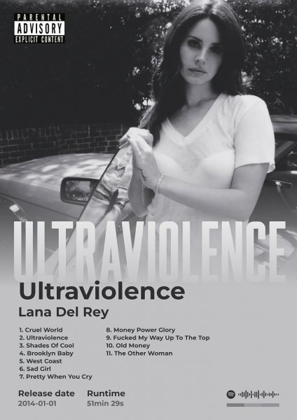 Lana Del Rey - Ultraviolence Album Müzik Posteri – Duvar Tablosu duvarda gerçek ölçek