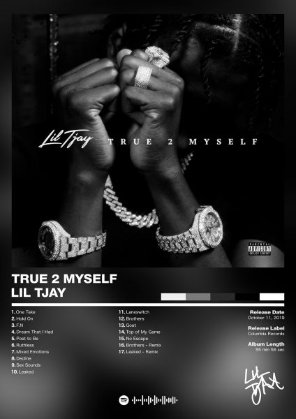 Lil Tjay - True 2 Myself Müzik Posteri – Duvar Tablosu duvarda gerçek ölçek